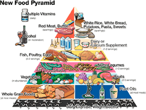 Месяц - лунный