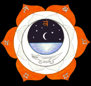 Свадхистана (swadhisthana) чакра и болезни