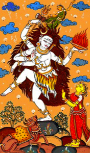 The origin of mudra
