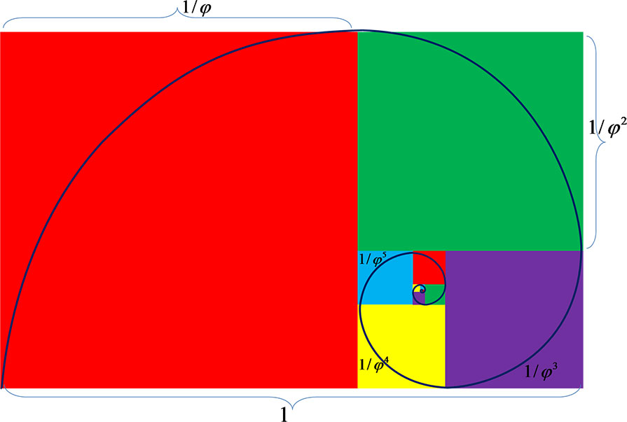 golden_ratio_visualized